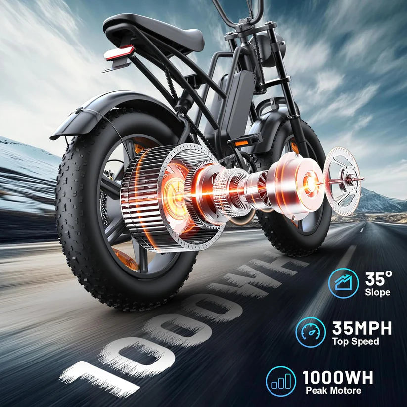 🔥Limited To 50 Units Only $39.99✨E500 20