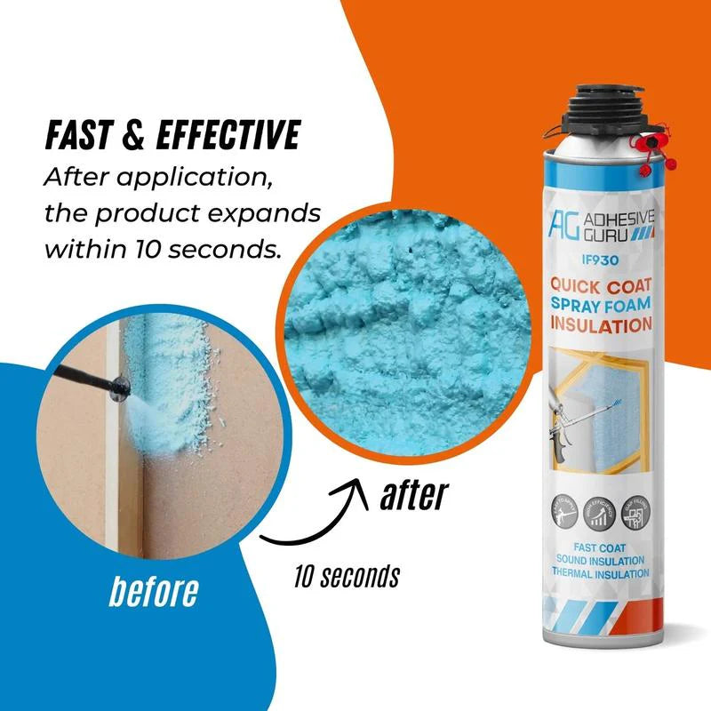 Polyurethane Insulation Spray Foam Set