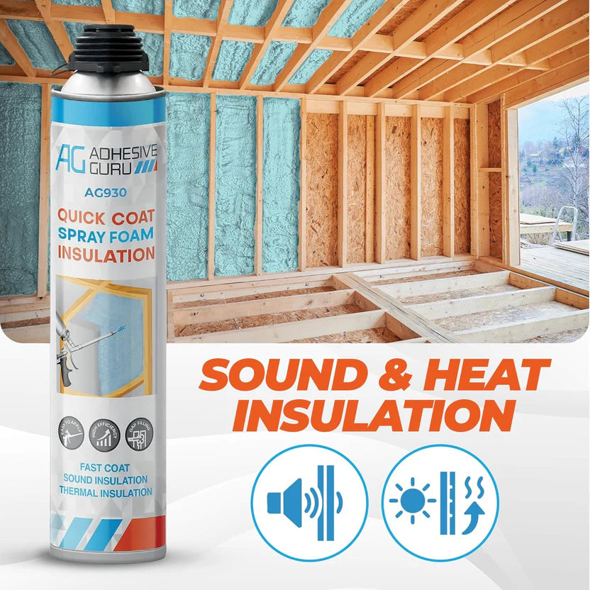Polyurethane Insulation Spray Foam Set