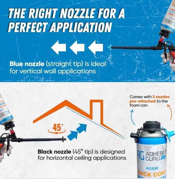 Polyurethane Insulation Spray Foam Set